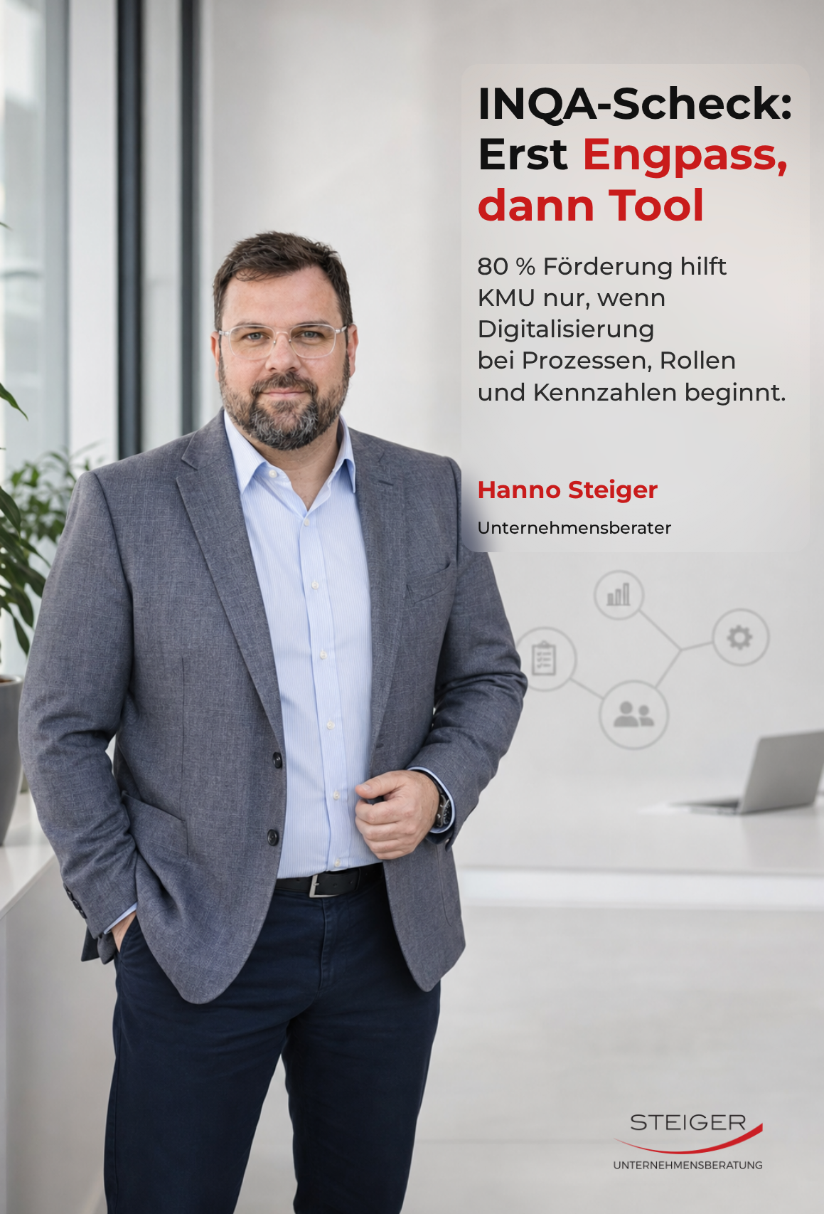 INQA-Coaching beginnt vor der Softwareauswahl
